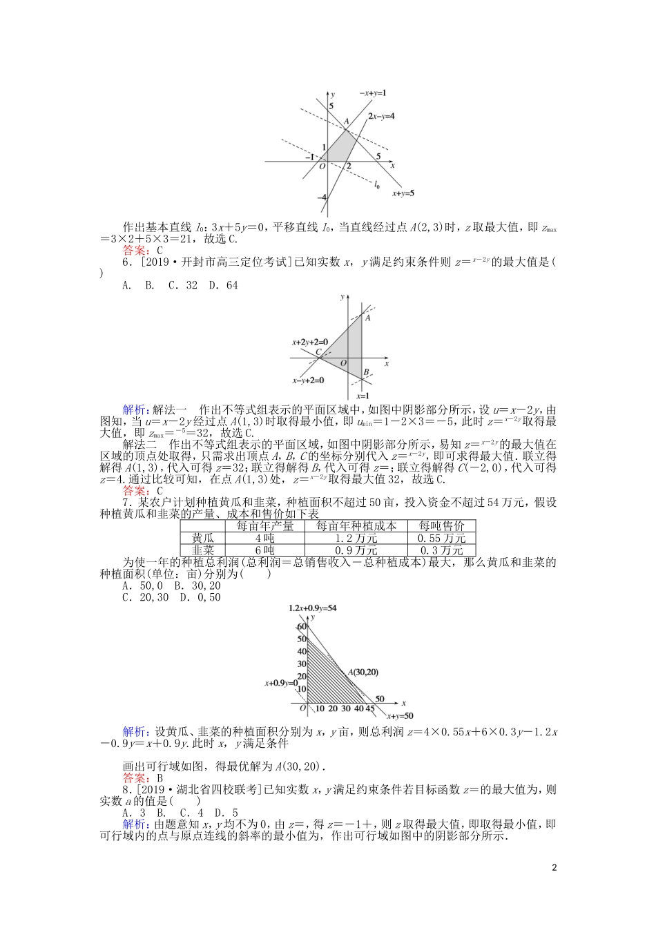 高考数学一轮复习 第六章 不等式、推理与证明 课时作业34 二元一次不等式(组)与简单的线性规划问题 文-人教版高三全册数学试题_第2页