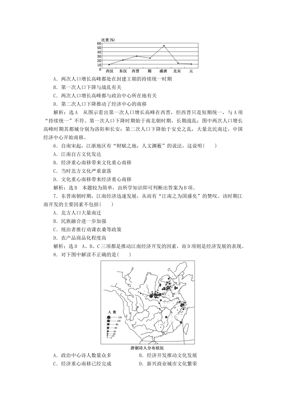 高中历史 第一单元 中国古代的农耕经济（三） 区域经济和重心的南移课时跟踪检测 岳麓版必修2-岳麓版高一必修2历史试题_第2页