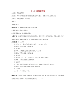 高考数学复习 专题15 解析几何 直线的方程考点剖析-人教版高三全册数学试题