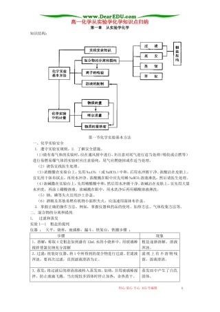 高一化学从实验学化学知识点归纳 新课标 人教版
