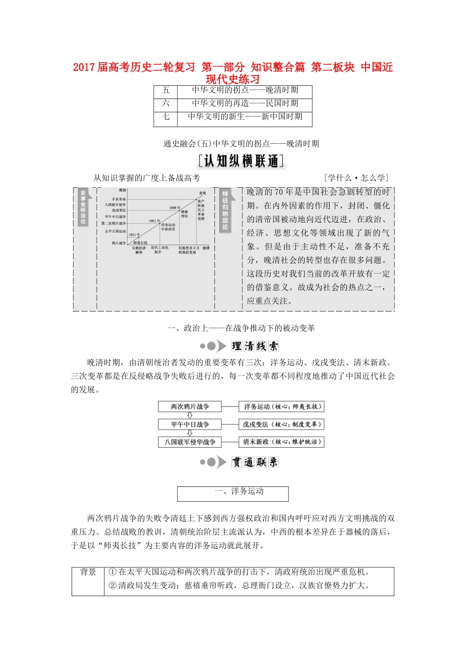 高考历史二轮复习 第一部分 知识整合篇 第二板块 中国近现代史练习-人教版高三全册历史试题_第1页