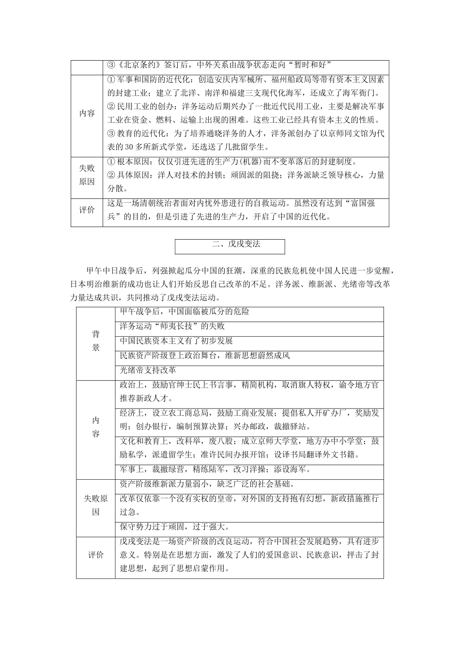 高考历史二轮复习 第一部分 知识整合篇 第二板块 中国近现代史练习-人教版高三全册历史试题_第2页