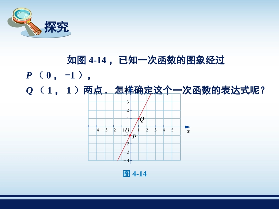 《用待定系数法确定一次函数表达式》教学课件_第3页