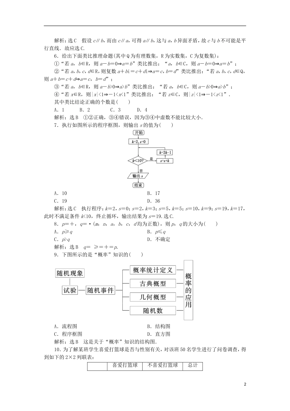 高中数学 模块综合检测（二）（含解析）新人教A版选修1-2-新人教A版高二选修1-2数学试题_第2页