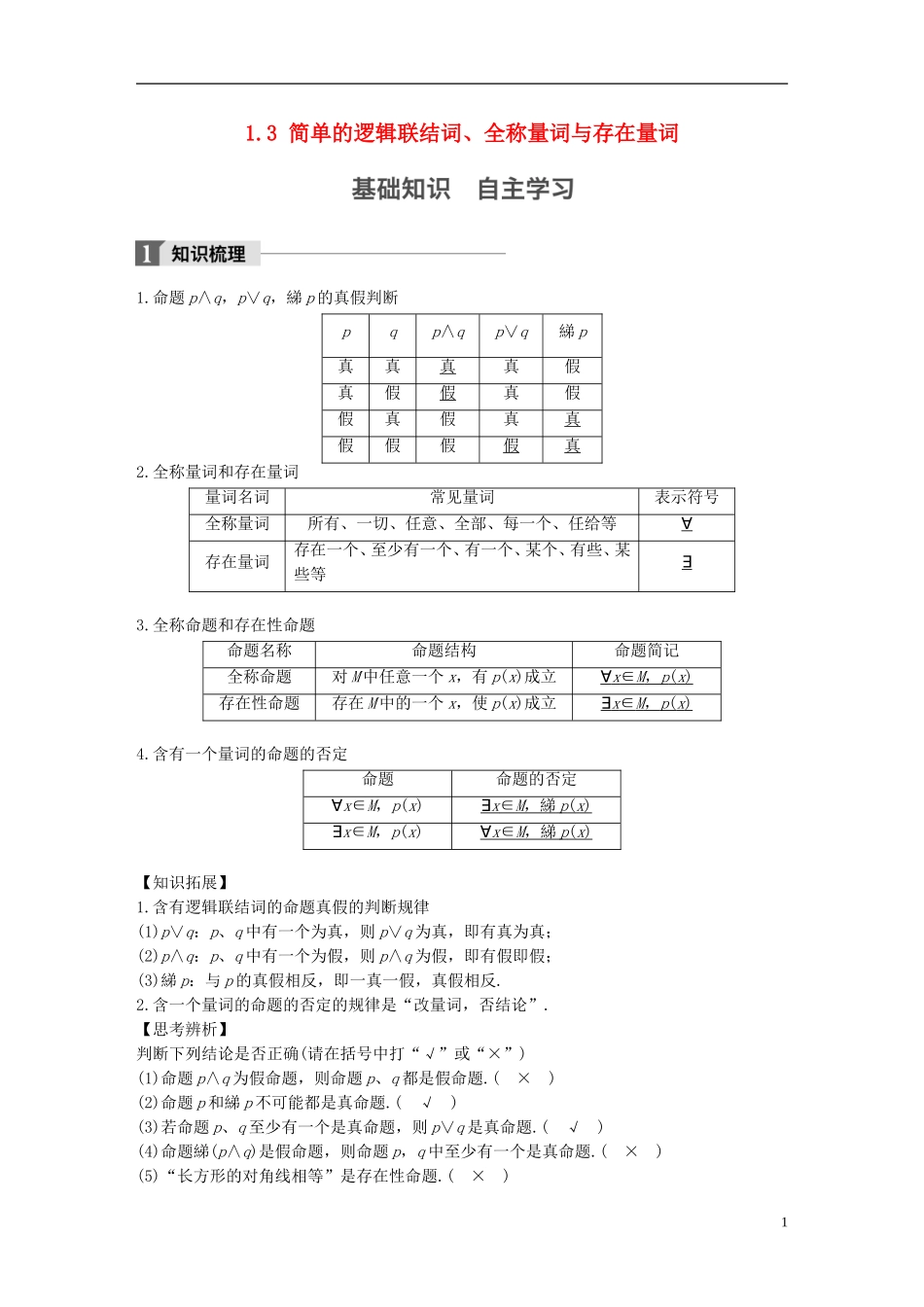 （江苏专用）高考数学大一轮复习 第一章 集合与常用逻辑用语 1.3 简单的逻辑联结词、全称量词与存在量词教师用书 文 苏教版-苏教版高三全册数学试题_第1页