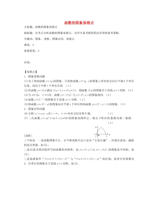 高考数学复习 专题02 函数与导数 函数的图象易错点-人教版高三全册数学试题