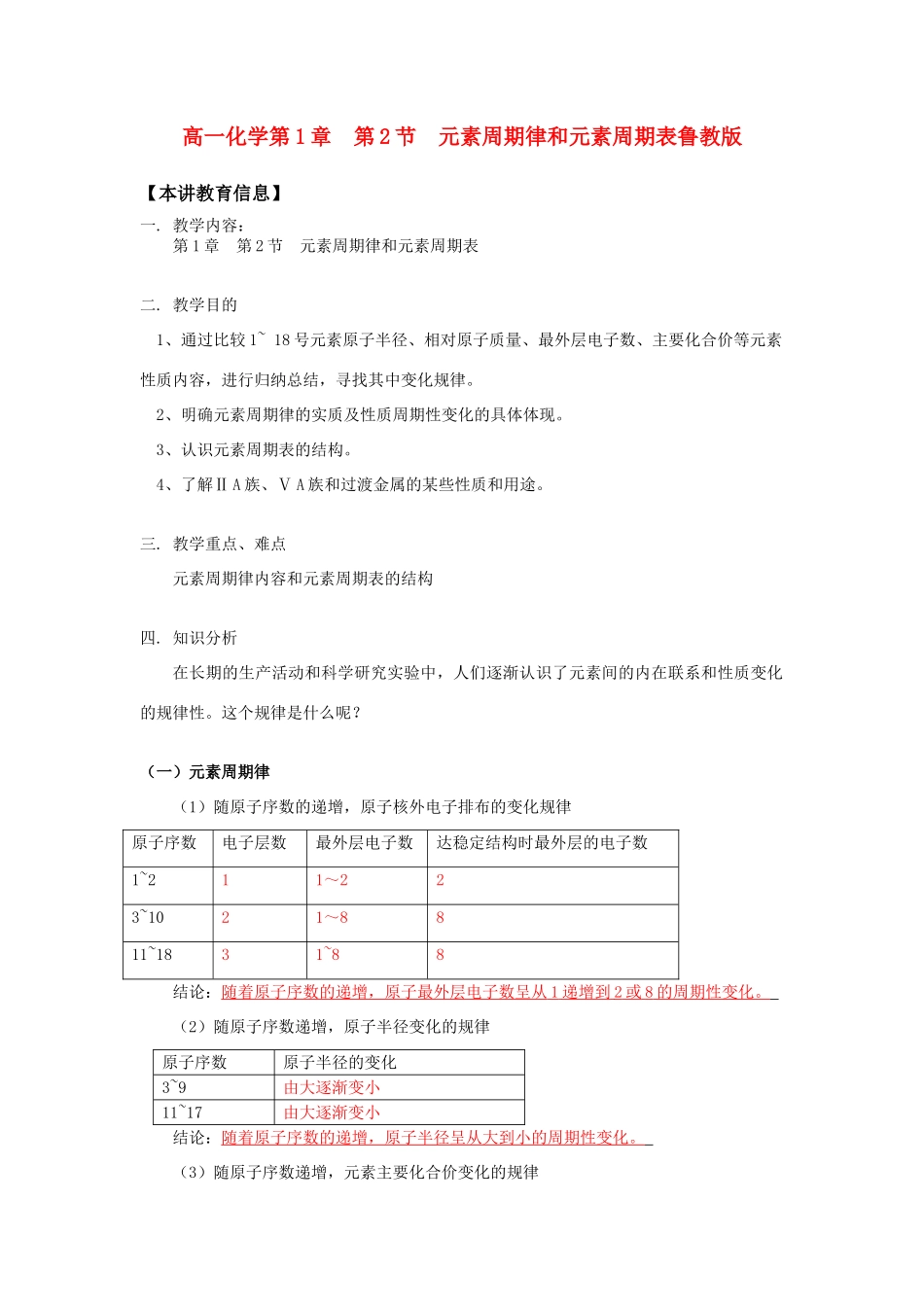 高一化学第1章  第2节  元素周期律和元素周期表鲁教版知识精讲_第1页