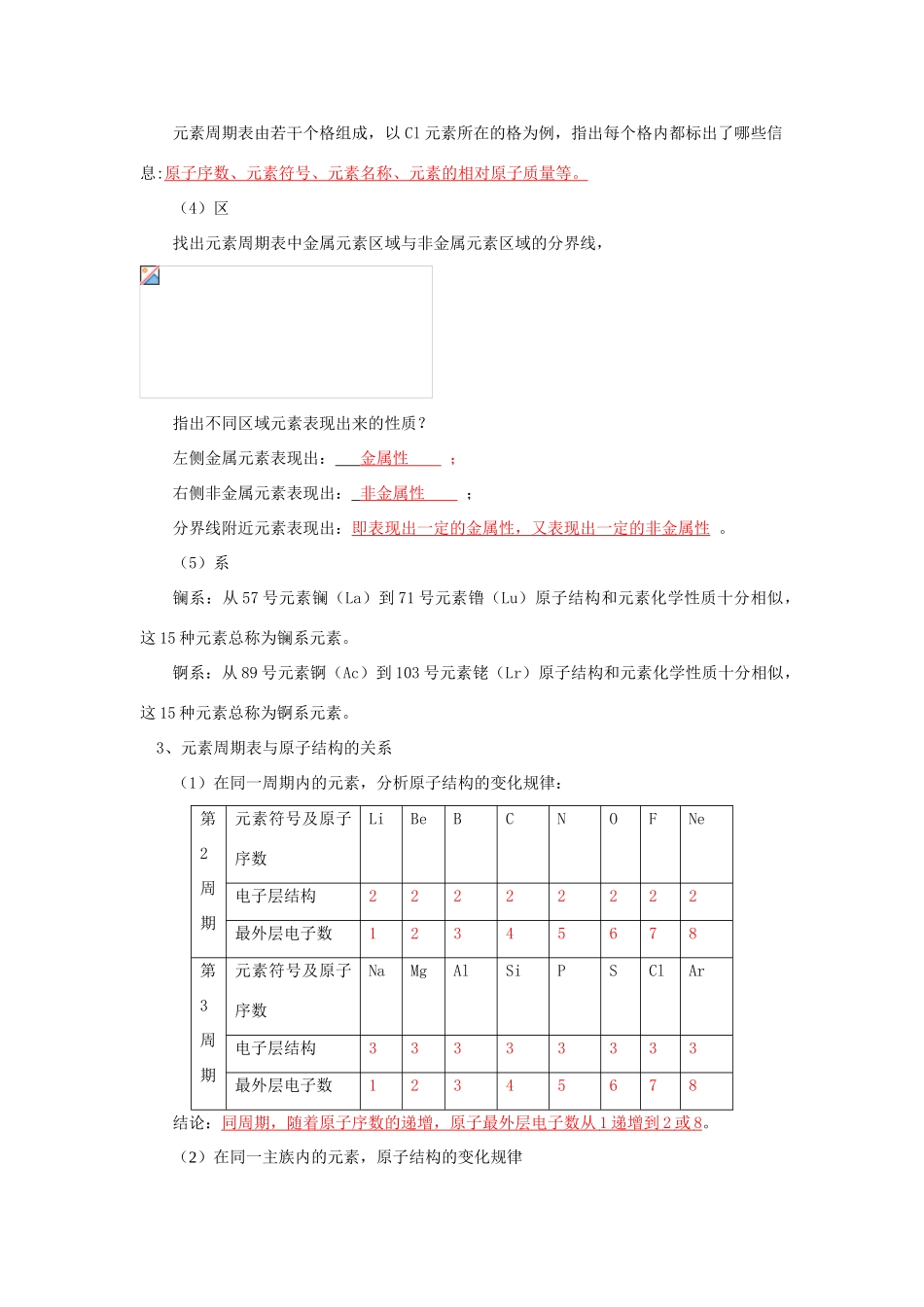高一化学第1章  第2节  元素周期律和元素周期表鲁教版知识精讲_第3页