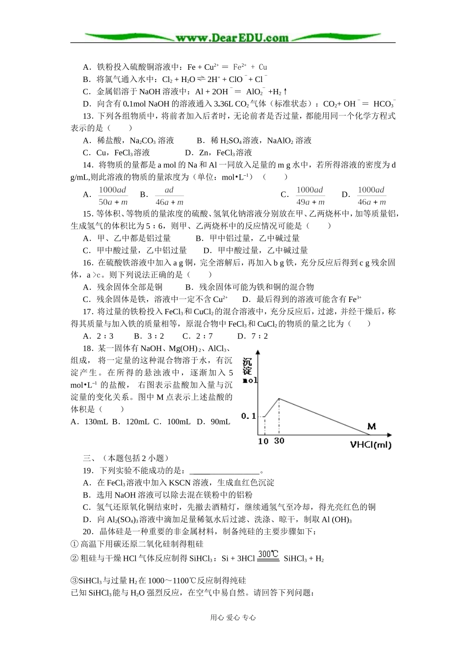 江苏省镇江中学高一化学测试（实验班）_第2页