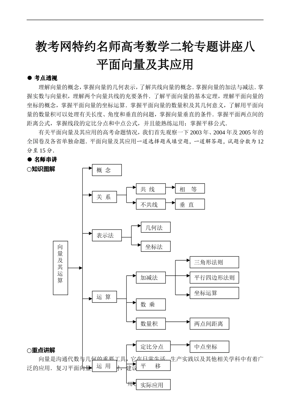 高考数学二轮专题讲座八 平面向量及其应用_第1页