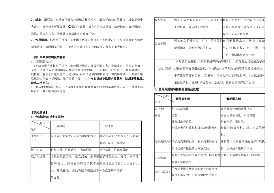 高一历史总结知识点（全详细）_第2页