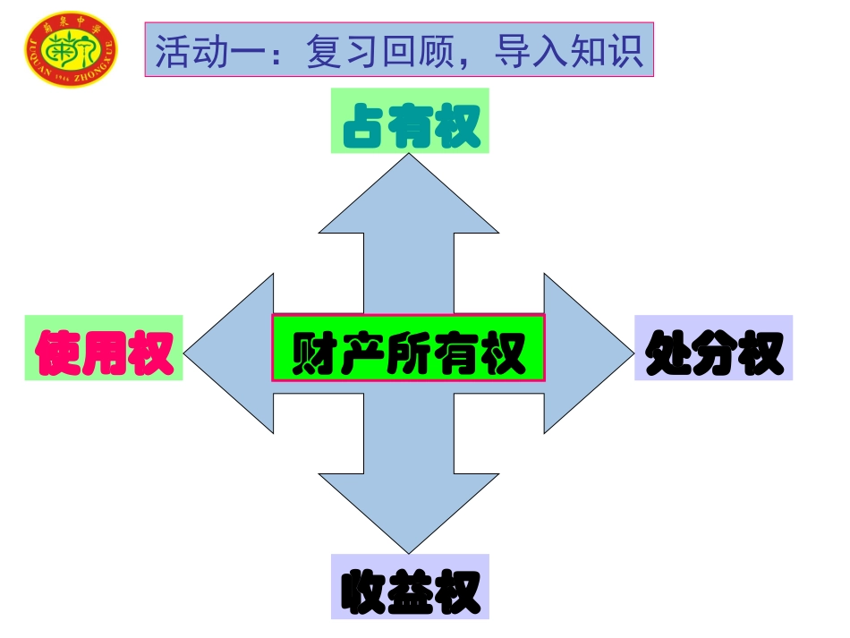 《财产留给谁》（公开课）_第2页