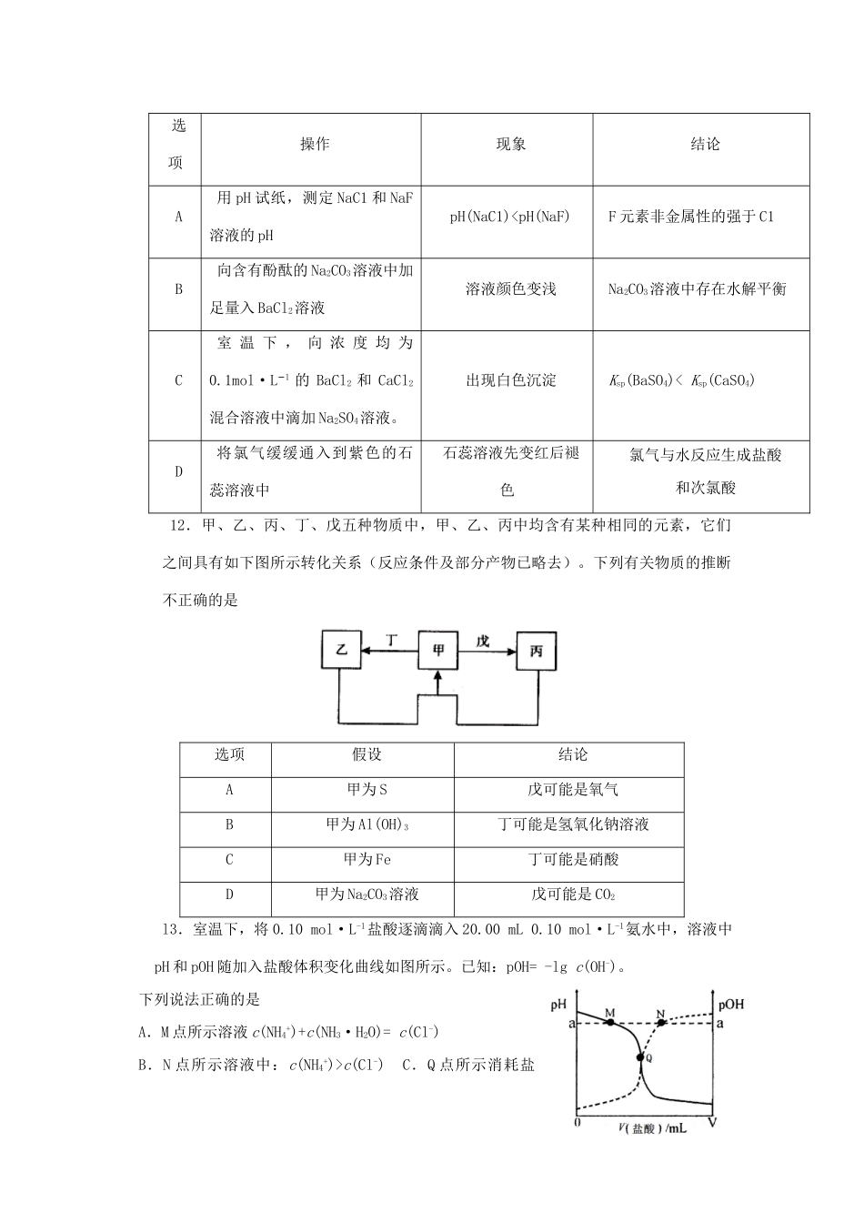山东省菏泽市高三化学12月月考试题-人教版高三全册化学试题_第3页