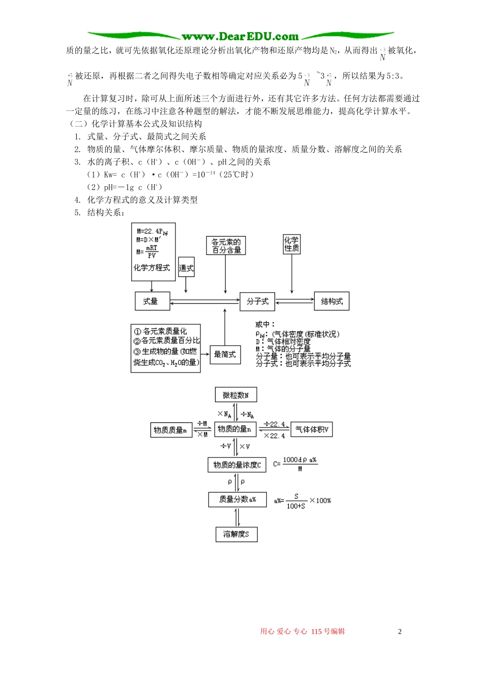 化学计算知识精讲 人教版_第2页