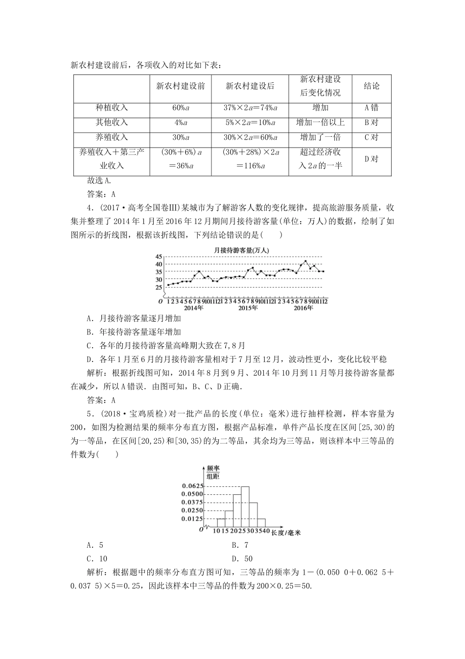 高考数学二轮复习 专题六 算法、复数、推理与证明、概率与统计 第二讲 统计与统计案例能力训练 理-人教版高三全册数学试题_第2页