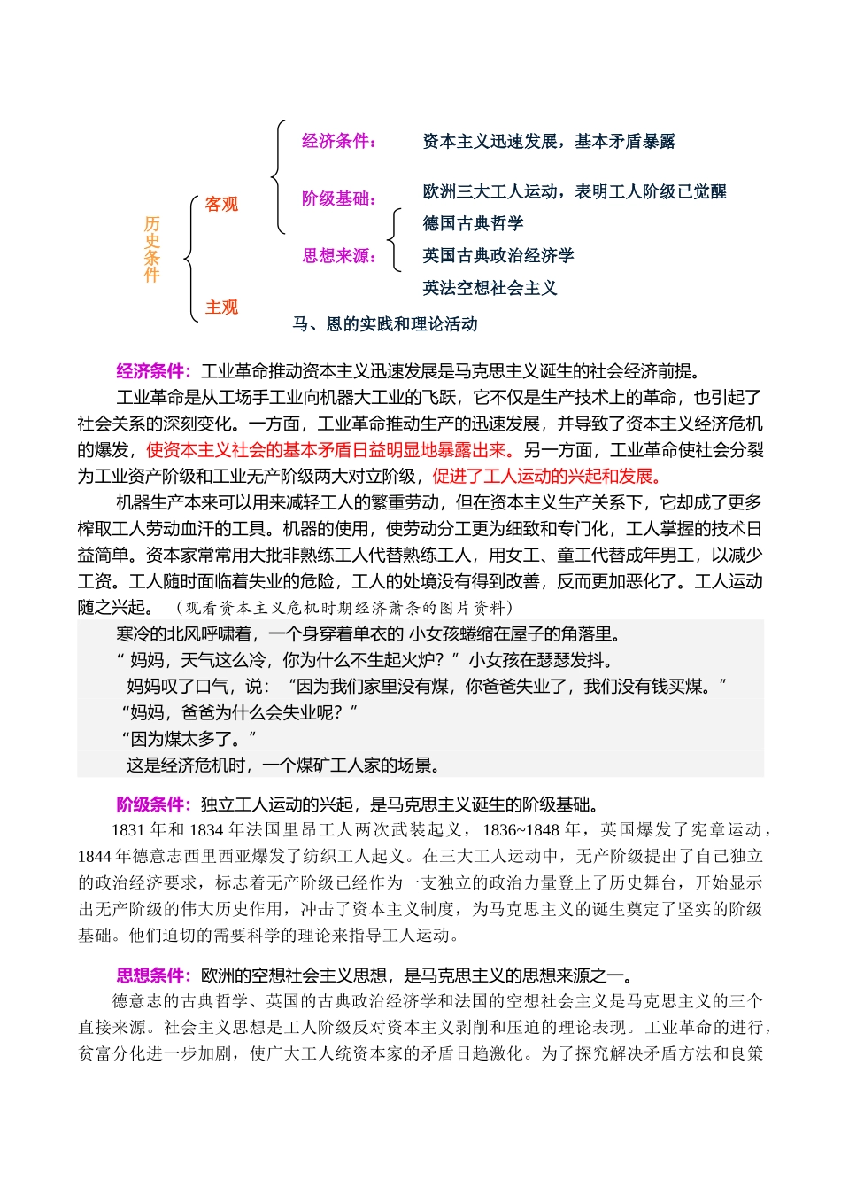 高一历史必修1 马克思主义的诞生_第2页