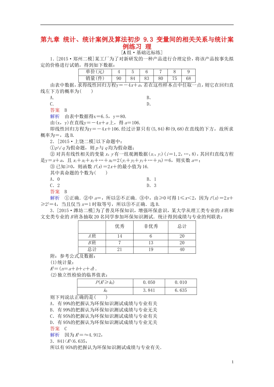 高考数学一轮复习 第九章 统计、统计案例及算法初步 9.3 变量间的相关关系与统计案例练习 理-人教版高三全册数学试题_第1页