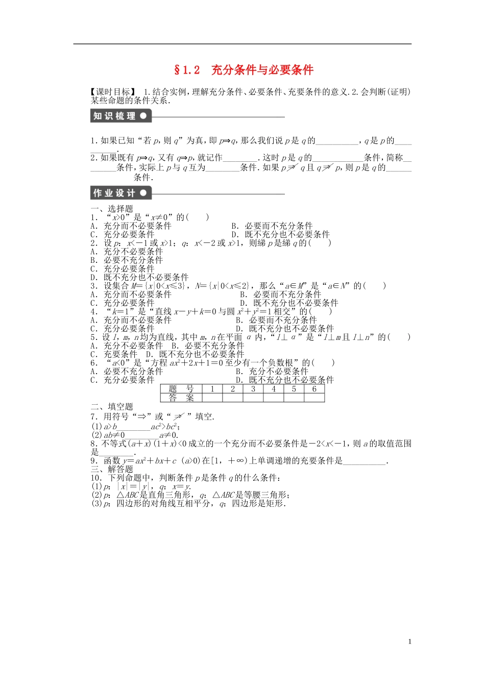高中数学 第1章 常用逻辑用语 1.2 充分条件与必要条件课时作业 新人教A版选修2-1-新人教A版高二选修2-1数学试题_第1页
