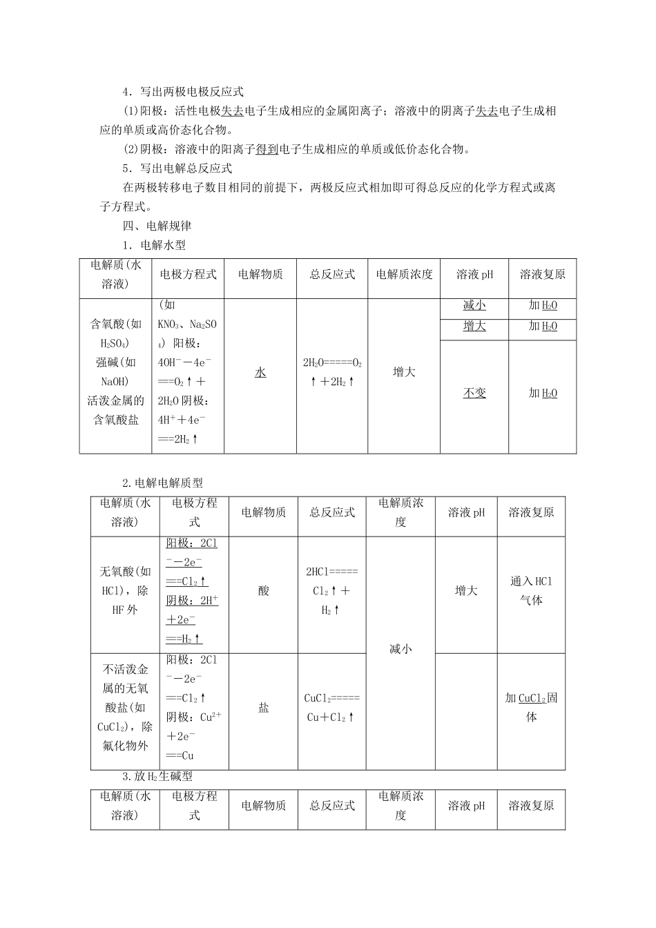 优化方案（教师用书）高考化学一轮复习 第六章 第三讲 电解池金属腐蚀与防护-人教版高三全册化学试题_第2页