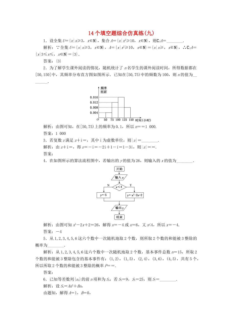 江苏省高考数学二轮复习 自主加餐的3大题型 14个填空题综合仿真练（九）（含解析）-人教版高三全册数学试题_第1页