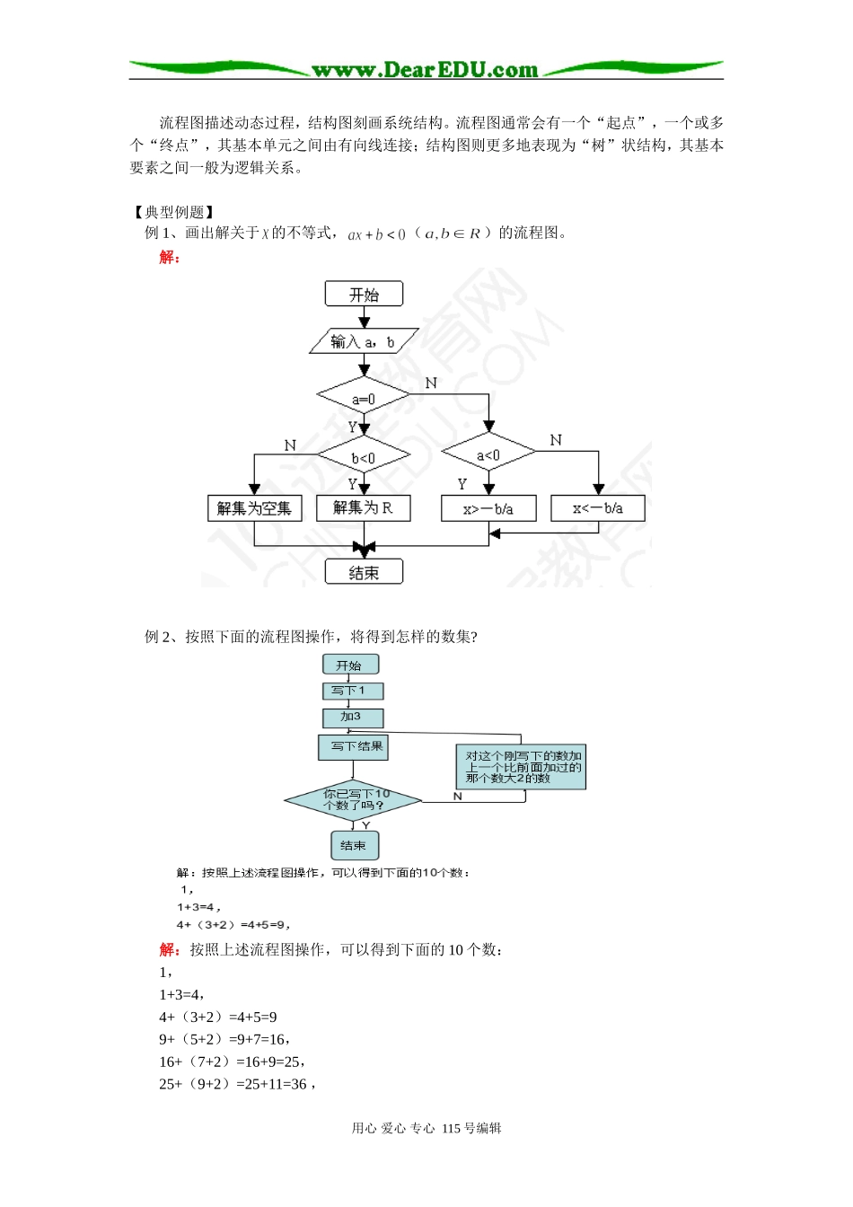 高二数学框图的复习人教实验版（B）知识精讲_第2页