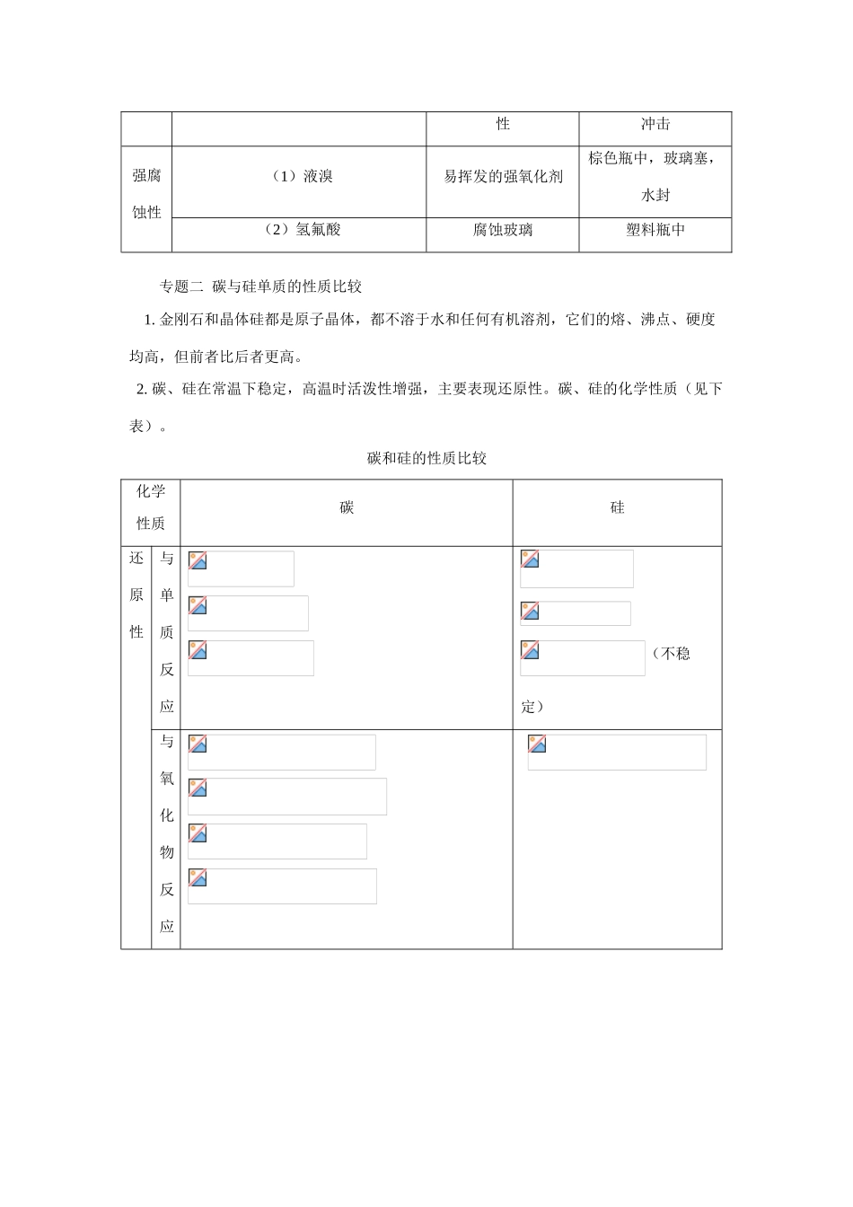 高一化学碳族元素知识归纳人教版 知识精讲_第3页