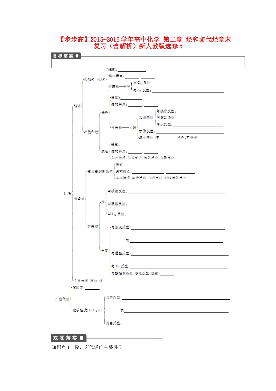 高中化学 第二章 烃和卤代烃章末复习（含解析）新人教版选修5-新人教版高二选修5化学试题_第1页