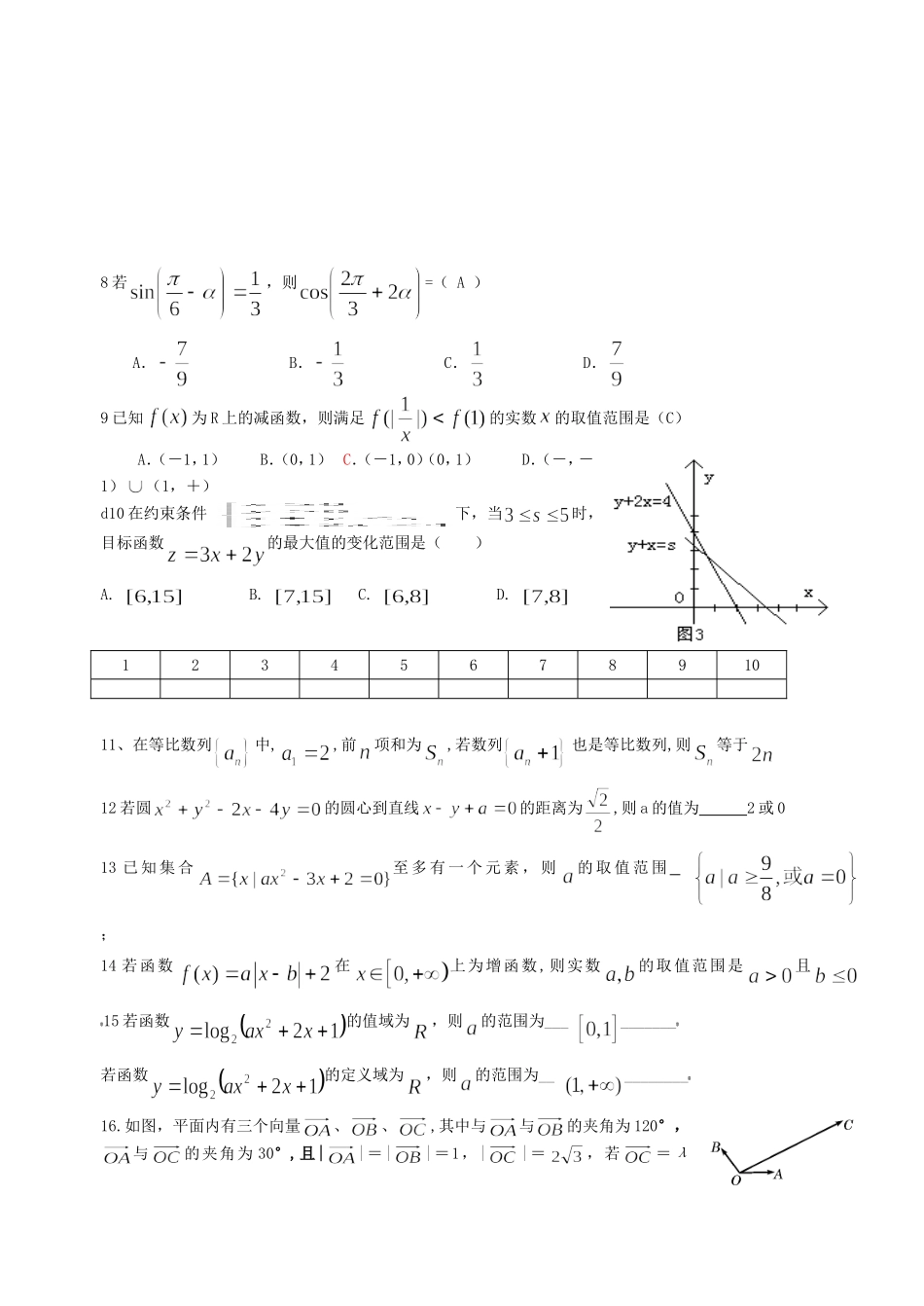 江苏省重点高中仪征二中高三数学一轮检测试卷_第2页