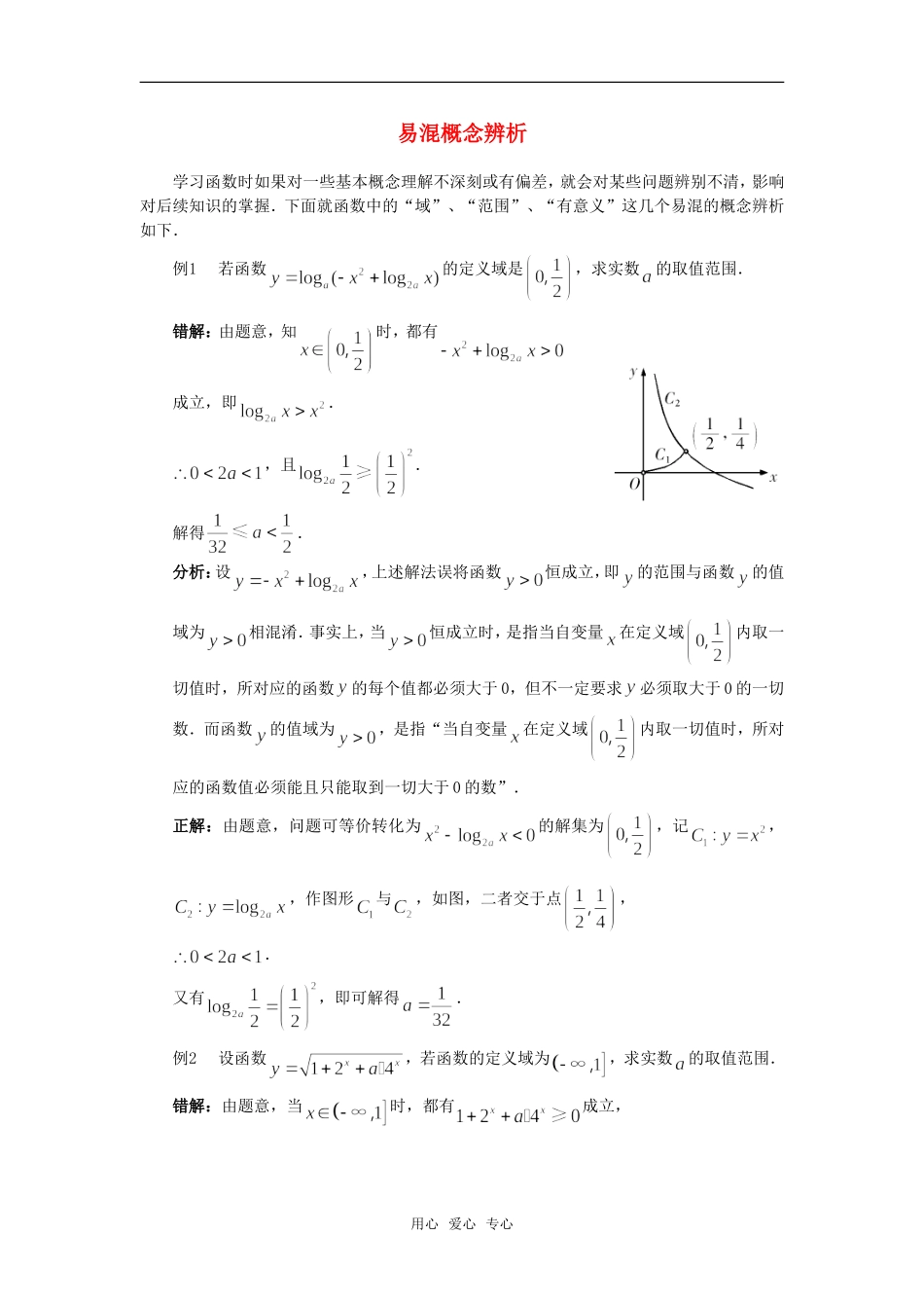 高考数学复习点拨 函数中的易混概念辨析_第1页