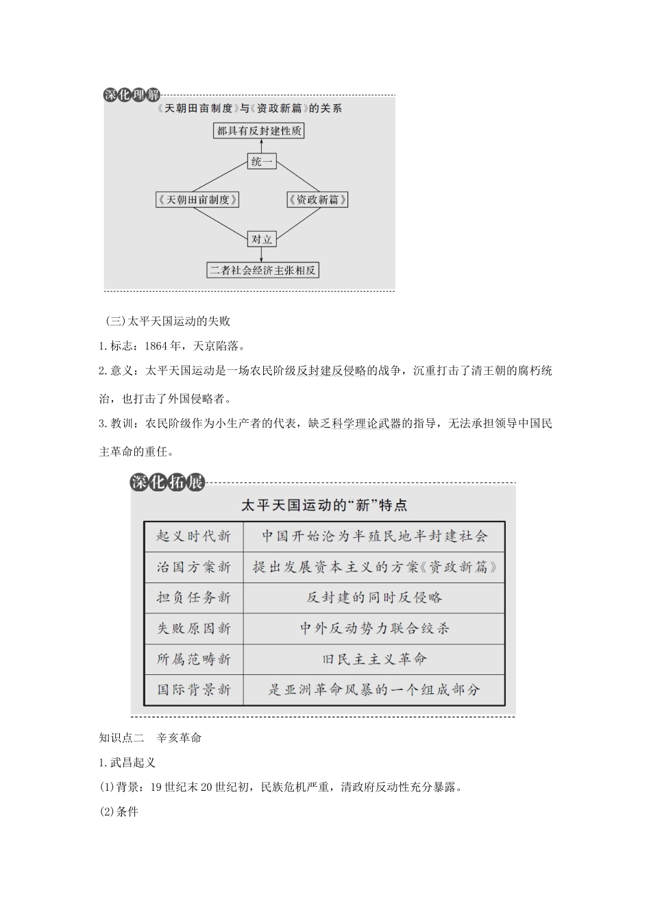 （江苏专用）高考历史总复习 专题二 近代中国反侵略、求民主的潮流 第7讲 太平天国运动和辛亥革命教师用书 人民版-人民版高三全册历史试题_第2页