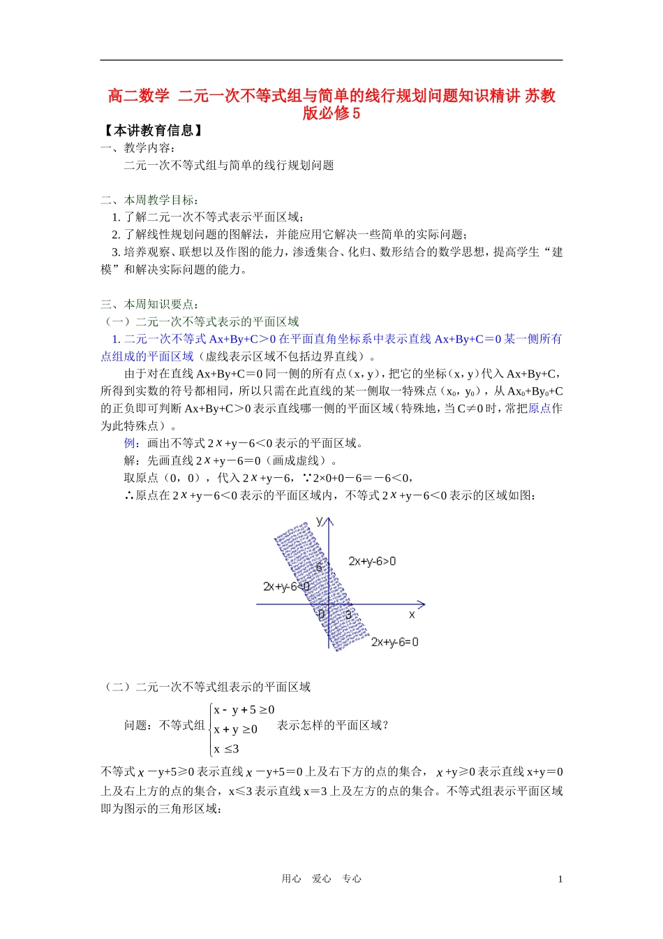 高中数学 二元一次不等式组与简单的线行规划问题知识精讲 苏教版必修5_第1页