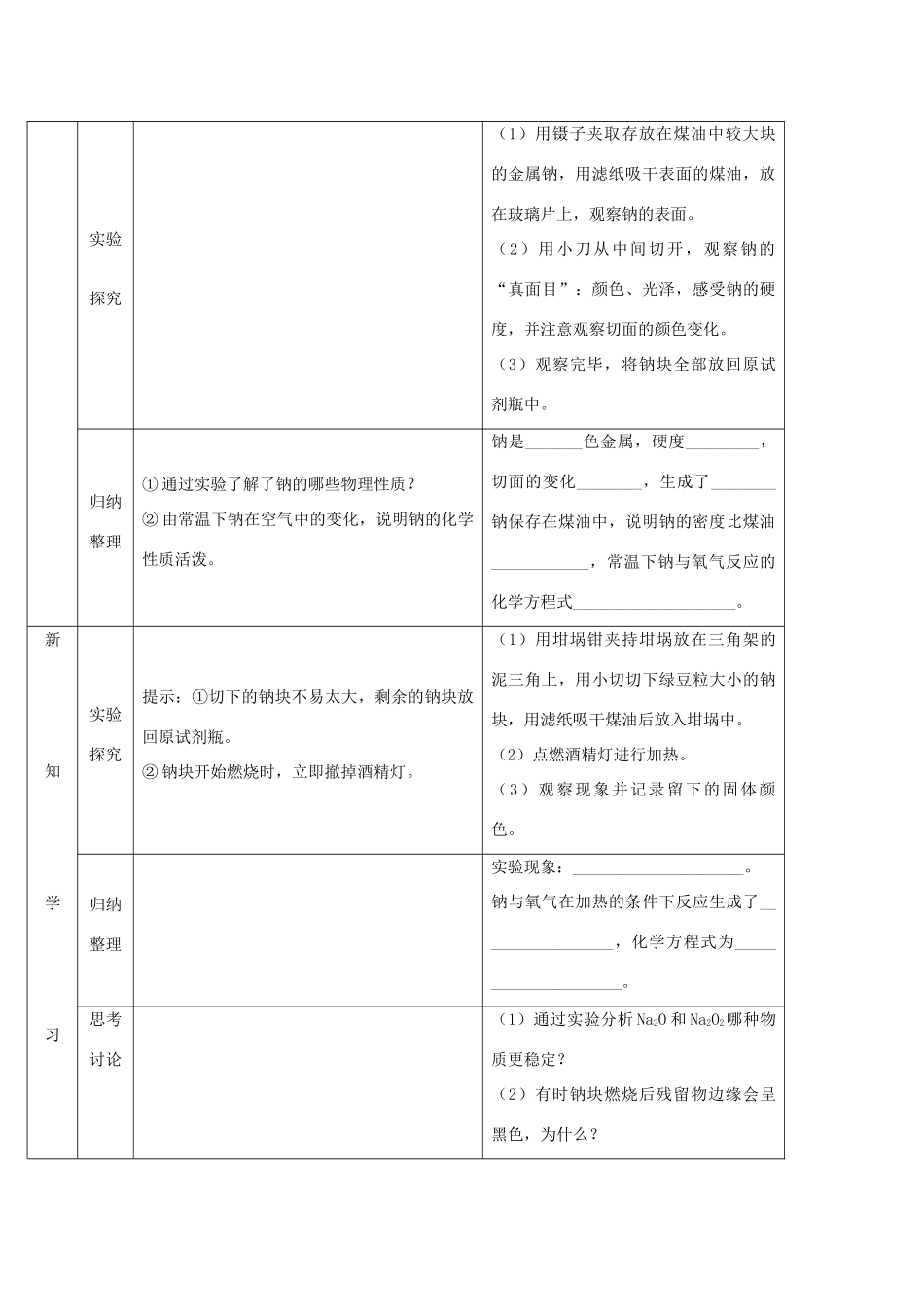 高一化学第三章教学详案及随堂练习人教版必修一_第2页