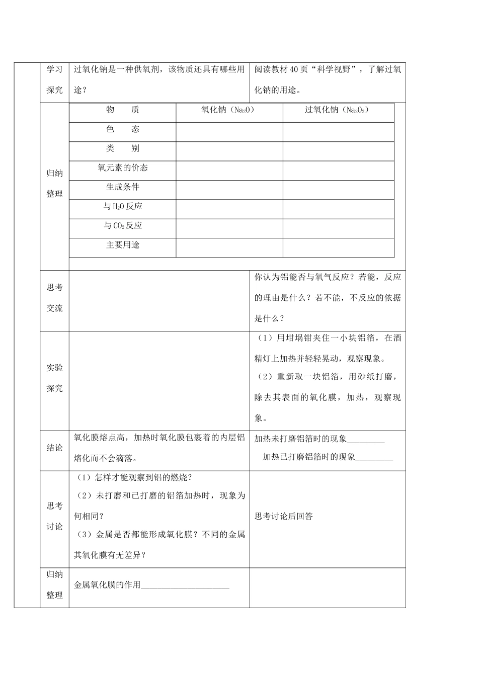 高一化学第三章教学详案及随堂练习人教版必修一_第3页