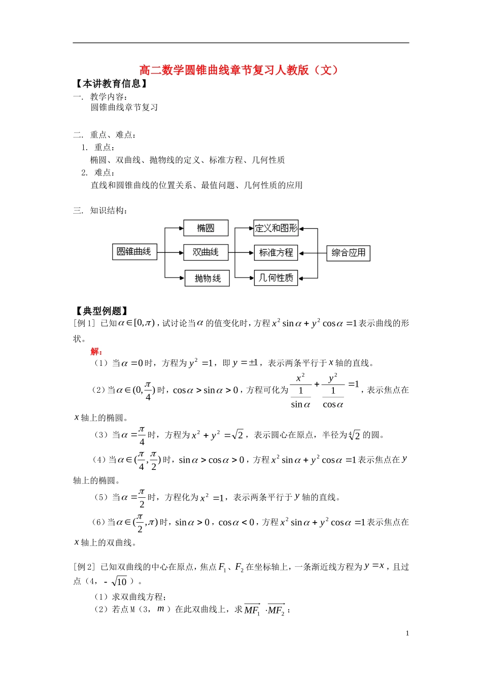 高中数学 圆锥曲线章节复习知识精讲 文 人教版第二册_第1页
