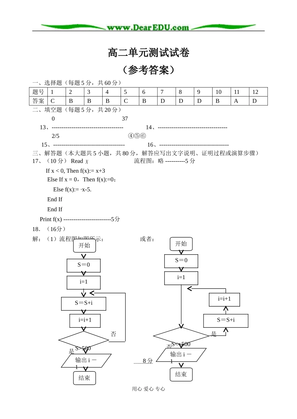 算法初步检测试卷答案_第1页