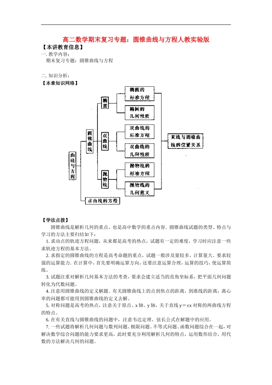 高二数学期末复习专题：圆锥曲线与方程人教实验版_第1页