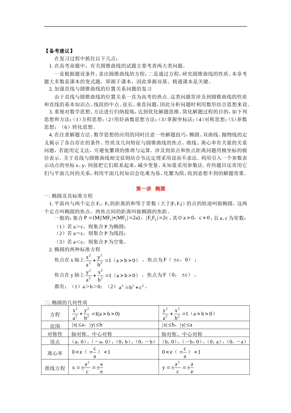 高二数学期末复习专题：圆锥曲线与方程人教实验版_第2页