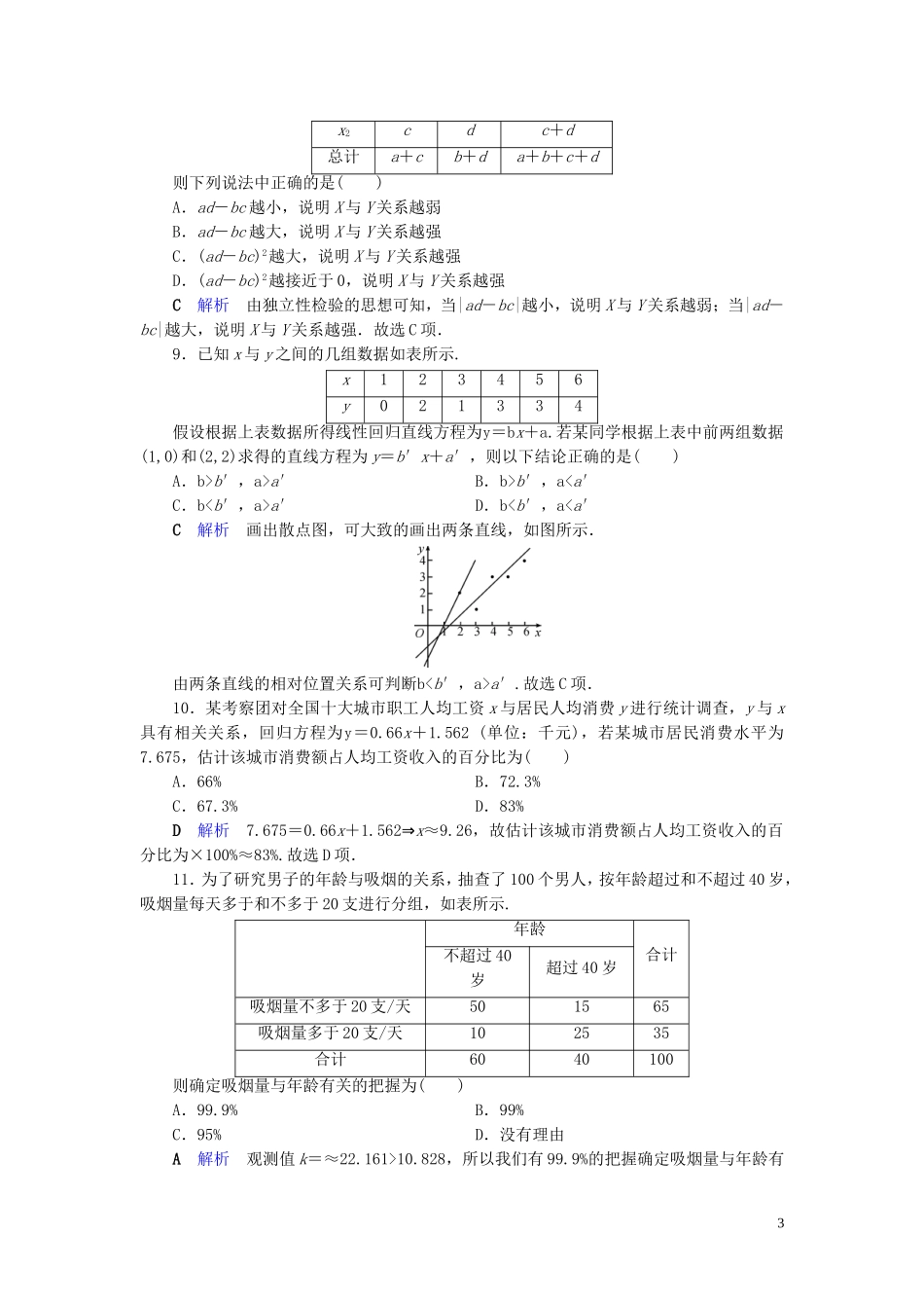 高中数学 第3章 统计案例章末跟踪测评 新人教A版选修2-3-新人教A版高二选修2-3数学试题_第3页