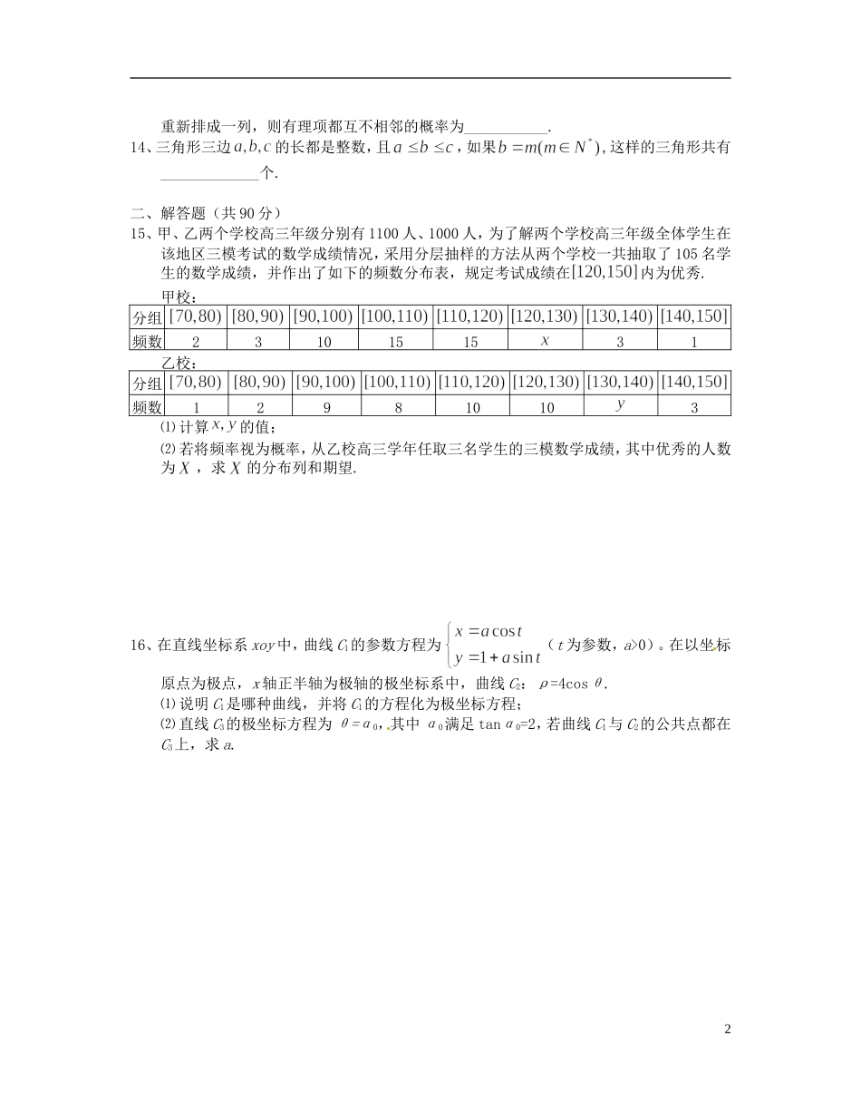 高二数学下学期第五次阶段测试试题 理-人教版高二全册数学试题_第2页