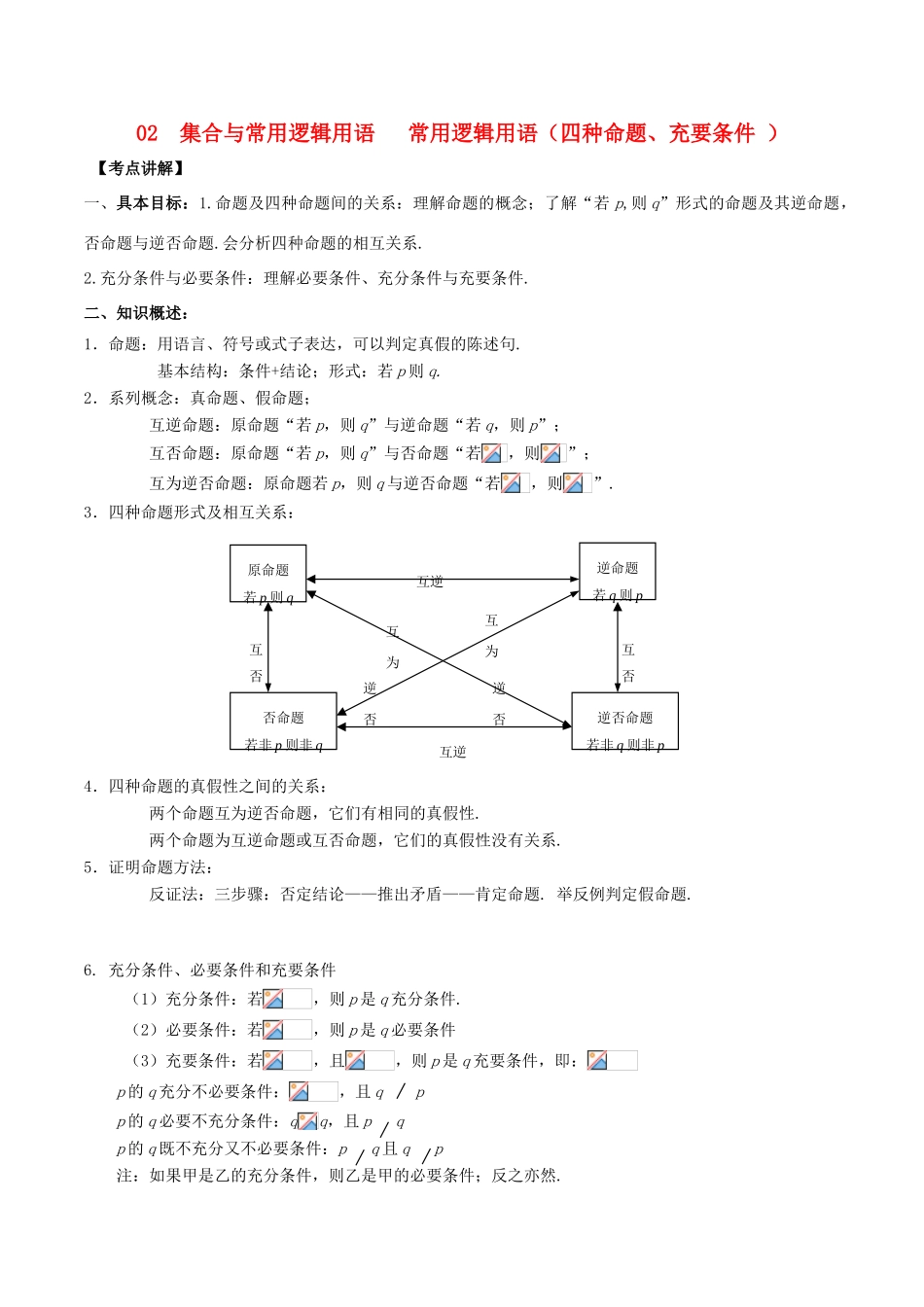 高考数学 高频考点名师揭秘与仿真测试 专题02 集合与常用逻辑用语 常用逻辑用语 理-人教版高三全册数学试题_第1页