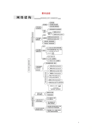 高中数学 第三章 空间向量与立体几何章末总结练习（含解析）新人教A版选修2-1-新人教A版高二选修2-1数学试题