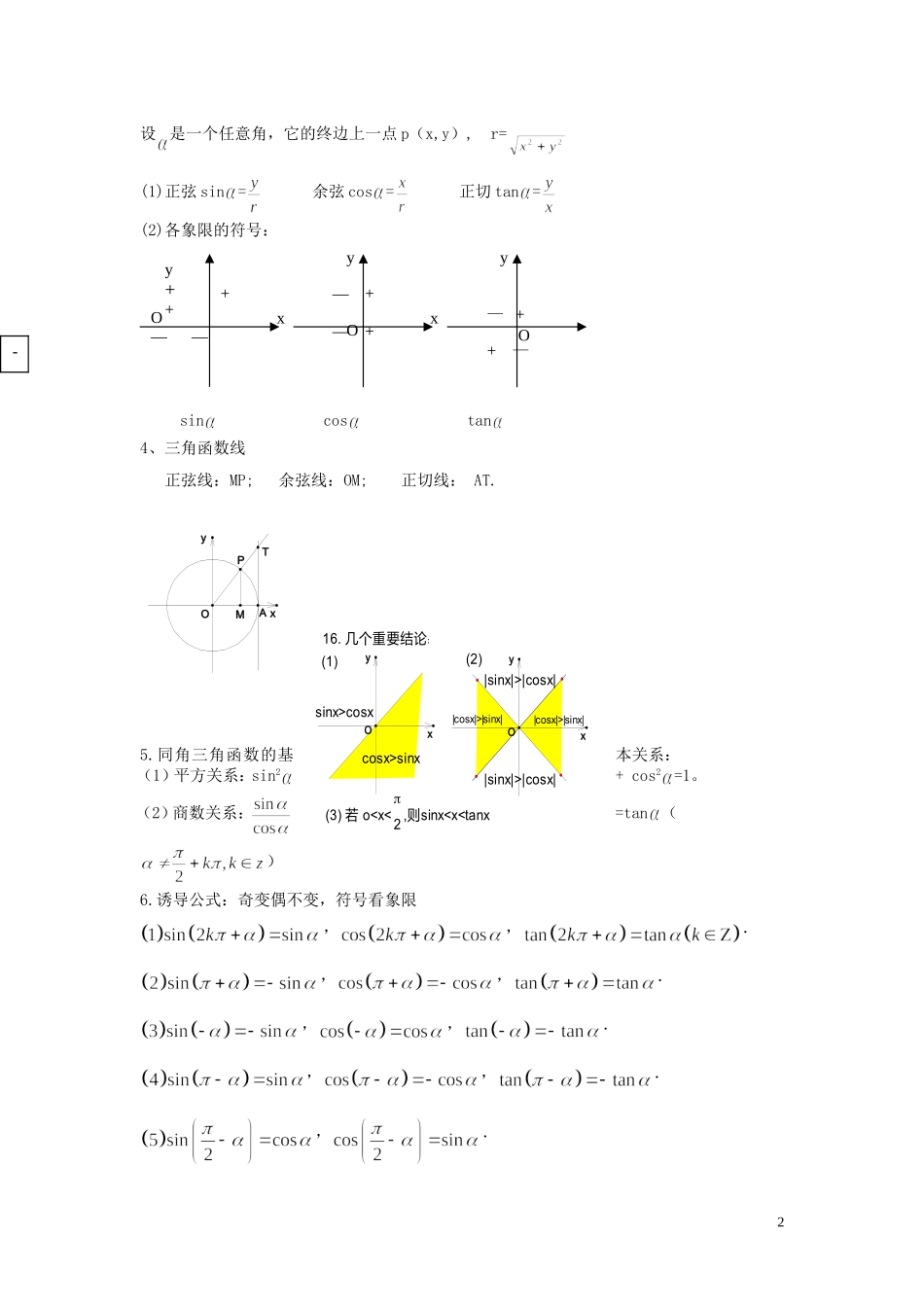 四川省木里县中学高三数学总复习 三角函数知识点总结 新人教A版_第2页