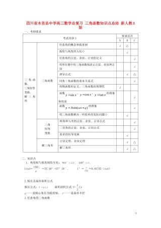 四川省木里县中学高三数学总复习 三角函数知识点总结 新人教A版