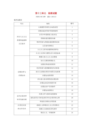 （山东专用）版高考历史一轮总复习 第十三单元 西方人文精神的起源、发展及近代以来世界科学、文艺发展历程检测试题（含解析）新人教版-新人教版高三全册历史试题