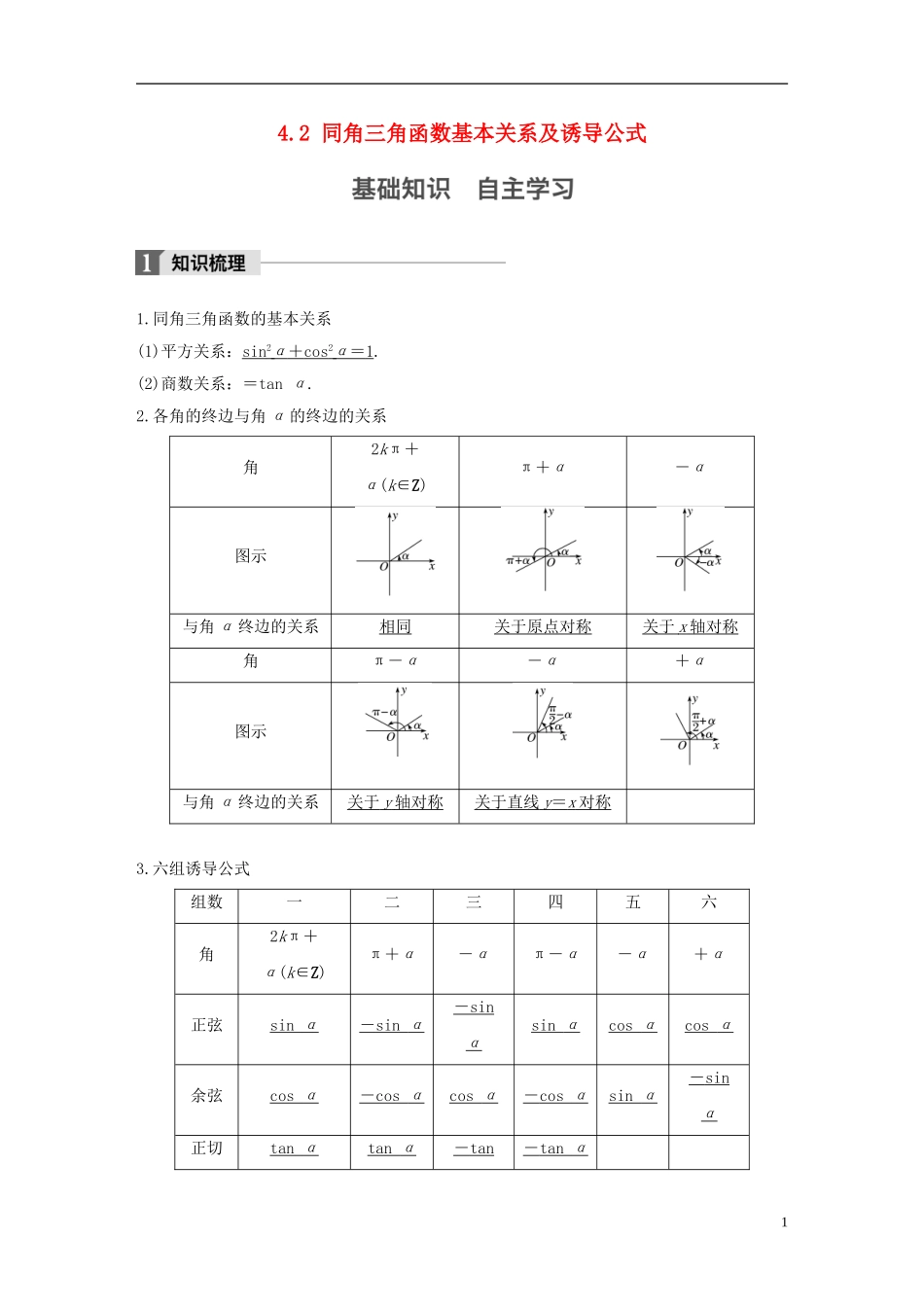 （江苏专用）高考数学大一轮复习 第四章 三角函数、解三角形 4.2 同角三角函数基本关系及诱导公式教师用书 文 苏教版-苏教版高三全册数学试题_第1页