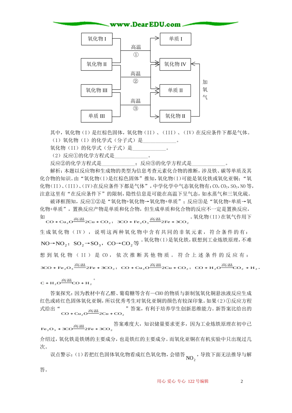 归纳化学反应，突破高考题型 学法指导 不分版本_第2页