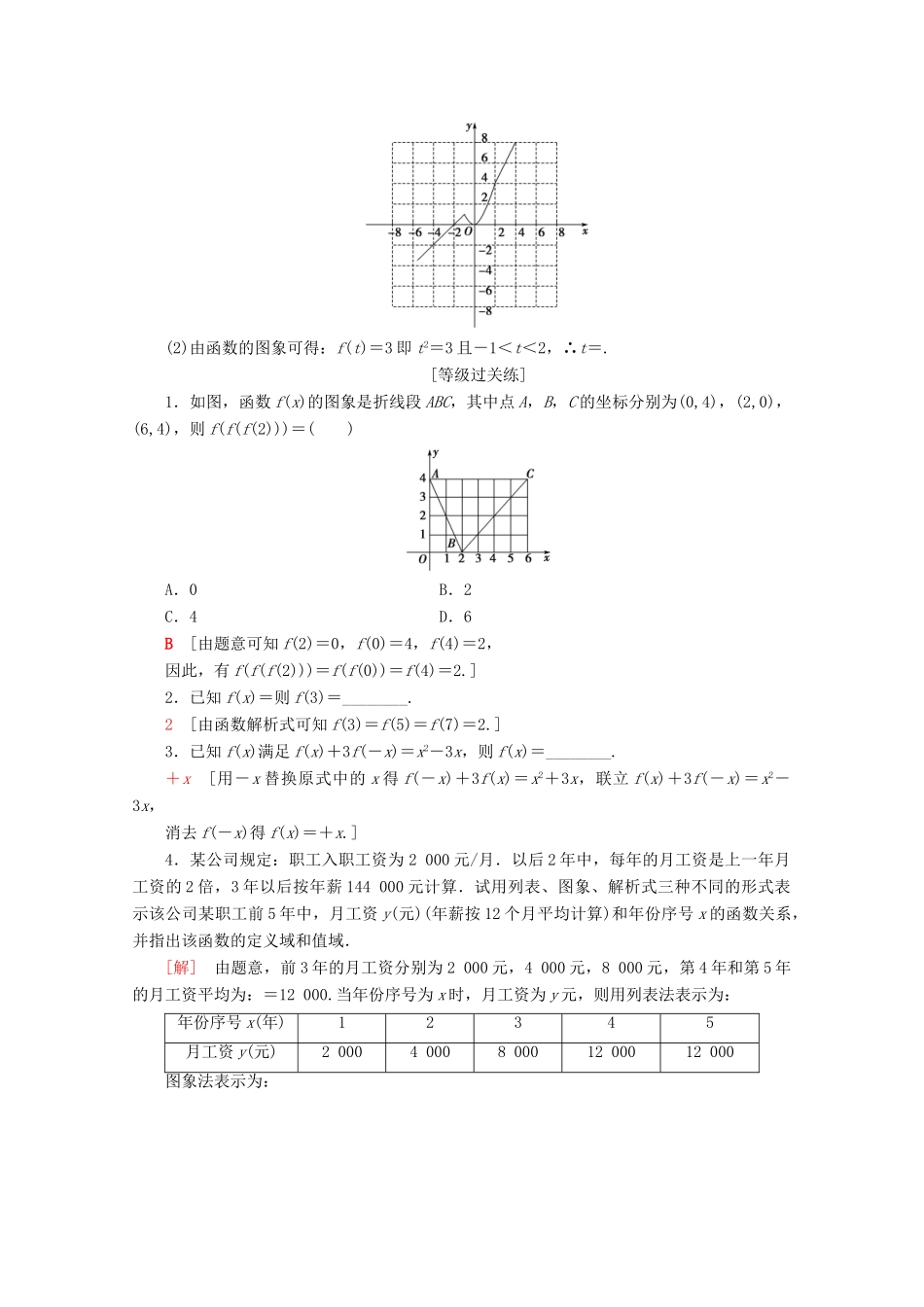 高中数学 课时分层作业8 函数的表示方法（含解析）苏教版必修1-苏教版高一必修1数学试题_第3页