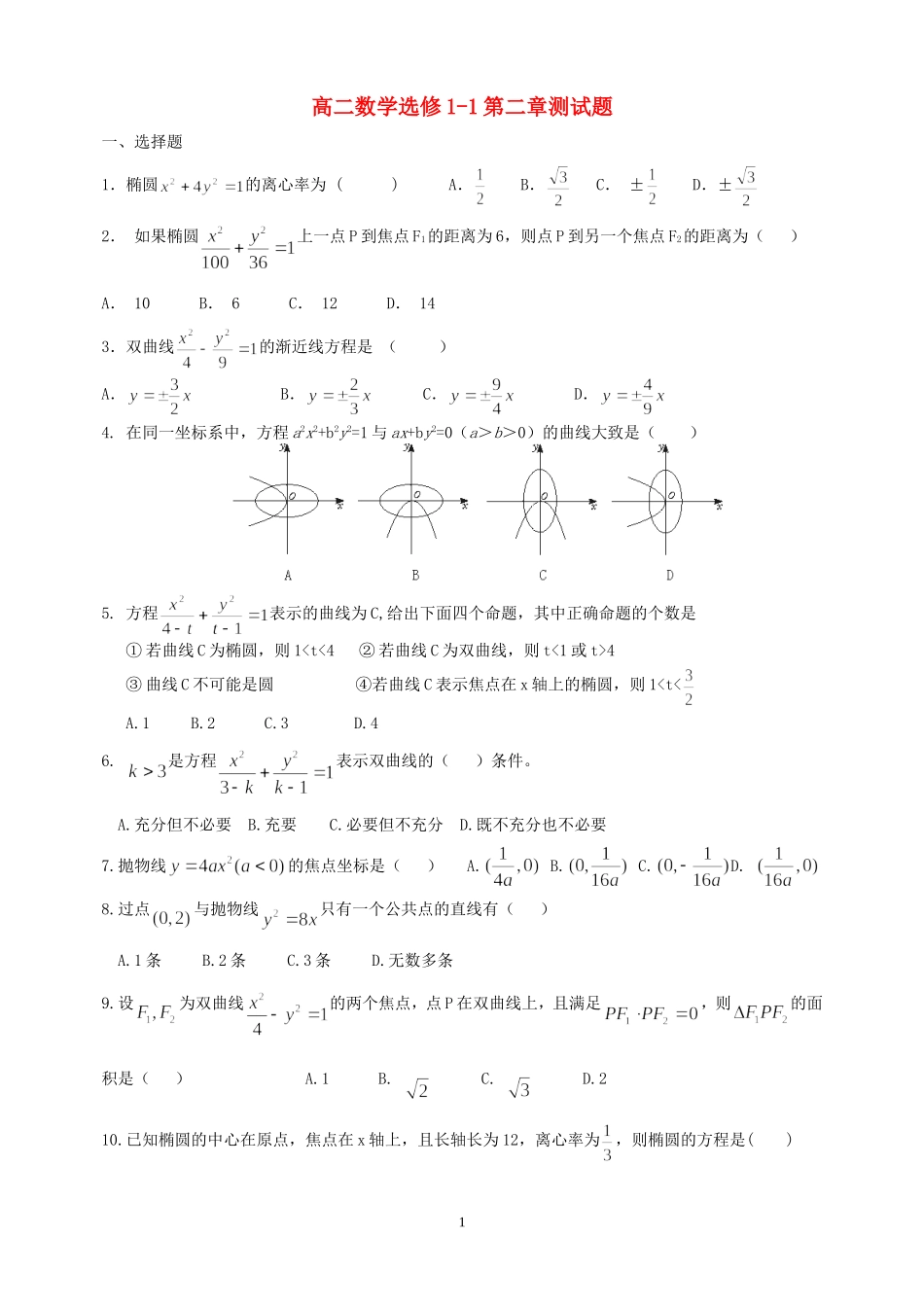 高二数学选修1-1第二章测试题_第1页
