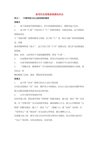 高考历史易错易混淆知识点