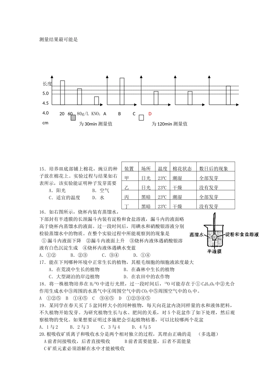 高一生物：3.4《植物对水分的吸收和利用》测试（1）旧人教版_第3页
